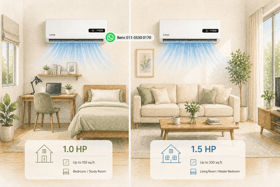 Aircond size guide for bedroom and living room in Malaysia